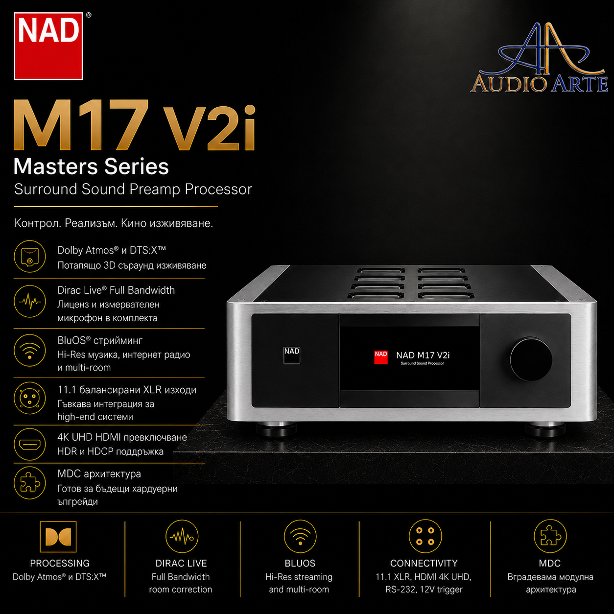AV Процесор за Домашно кино NAD M17 V2i AudioArte AV Процесор за Домашно кино NAD M17 V2i