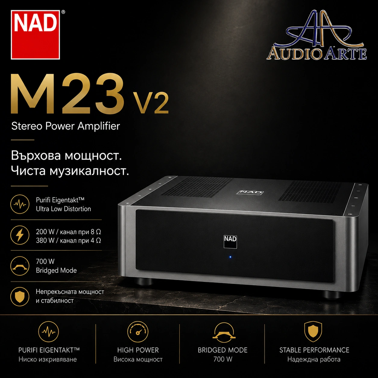 Стерео крайно стъпало NAD M23 V2 AudioArte NAD M23 V2,NAD Master,Power Amplifier,Stereo Amplifier,Усилвател,Стерео Усилвател,Крайно Стъпало,Краен Усилвател,Балансиран Усилвател