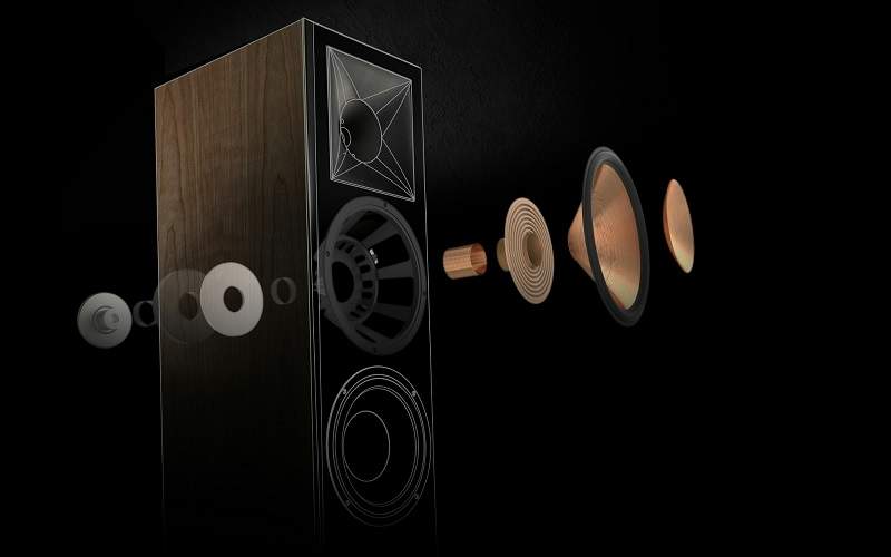 Подовостоящи Тонколони Klipsch RF-7 III Подовостоящи Тонколони Klipsch RF-7 III
