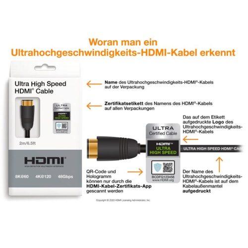 HDMI Кабел Ultra High Speed Inakustik Star HDMI 2.1 Inakustik Star HDMI 2.1 Ultra High Speed HDMI кабел 48 Gbps за 8K и 10K