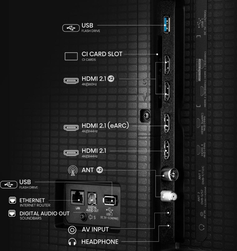 Телевизор Hisense 85U7Q Hisense 85U7Q голям 85″ телевизор за домашно кино